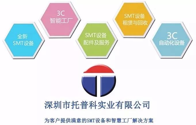 糖心网页版在线观看科實業