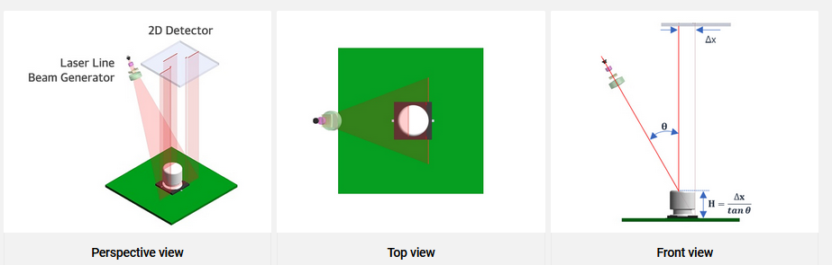 1646209508243478.png 20220302162443.png