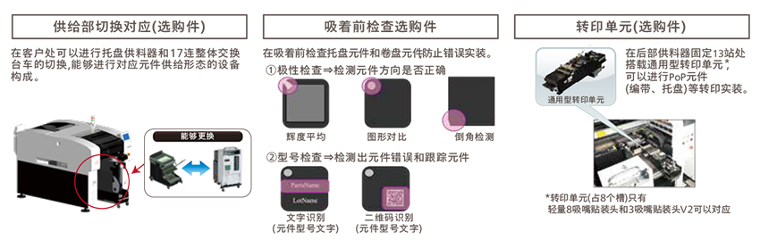 鬆下全自動糖心LOGO视频免费观看通用性