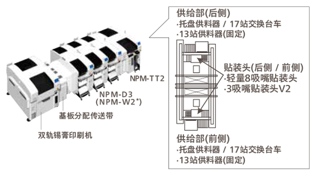 鬆下全自動糖心LOGO视频免费观看基本規格