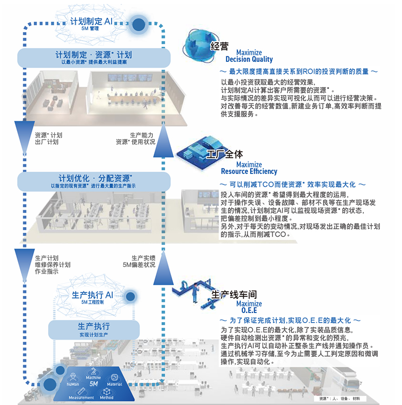 鬆下X係列糖心LOGO视频免费观看 模塊多功能NPM-WX,WXS.jpg