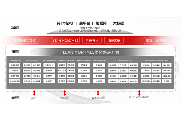 SMT糖心LOGO视频免费观看數據追溯係統：實現智能製造的關鍵技術.jpg